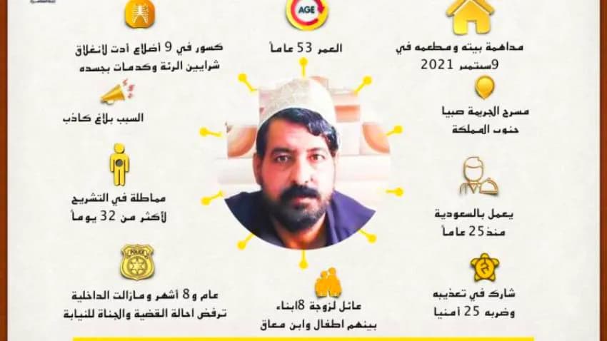 مقتل رجل الأعمال المحمدي.. إطلاق منصة إعلامية لمطالبة السعودية بتحقيق العدالة
