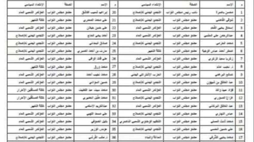 40 نائبا يطالبون الرئيس هادي بوقف العمل باتفاق 'ستوكهولم'