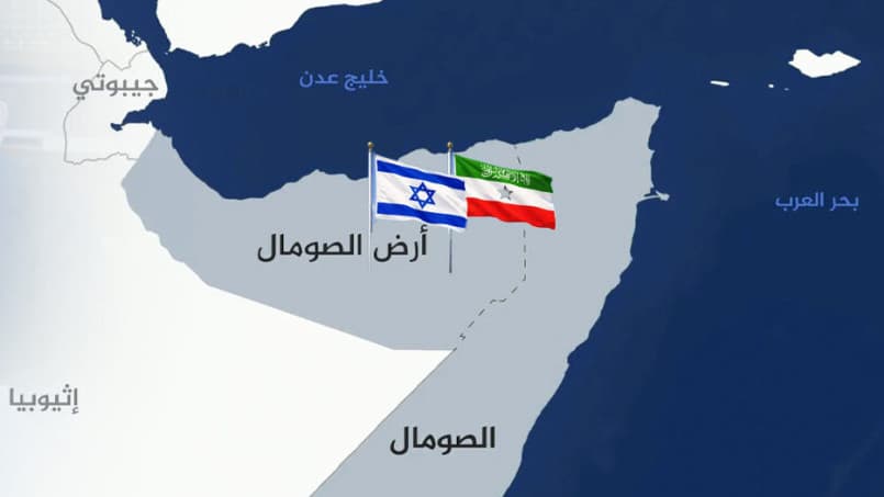 مناورة (إسرائيل) في أرض الصومال: تحوّل موازين القوة في البحر الأحمر